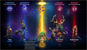 heroes of the storm