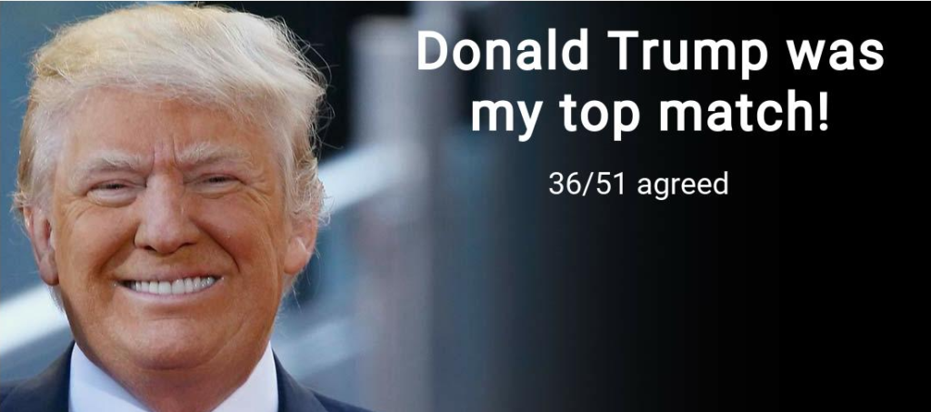 Trump was my top match.