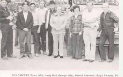 covid questions – a glance at the past and a glimpse of the present