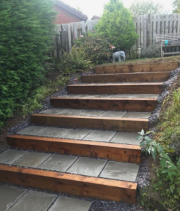 backyard ideas for people without a truck