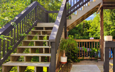 3 more days of heat advisory in southern Indiana