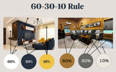 the 60-30-10 interior design principle