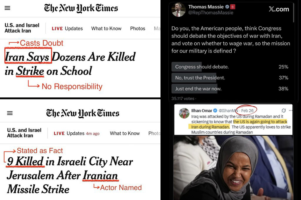 screenshot examples of biased reports