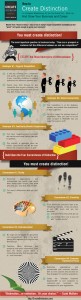 Create Distinction Infographic